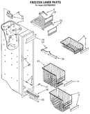 Freezer liner