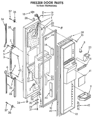 Freezer door