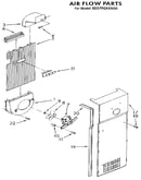 Air flow