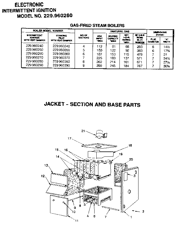 Jacket - section and base