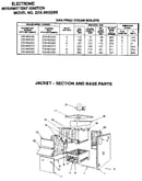 Jacket - section and base