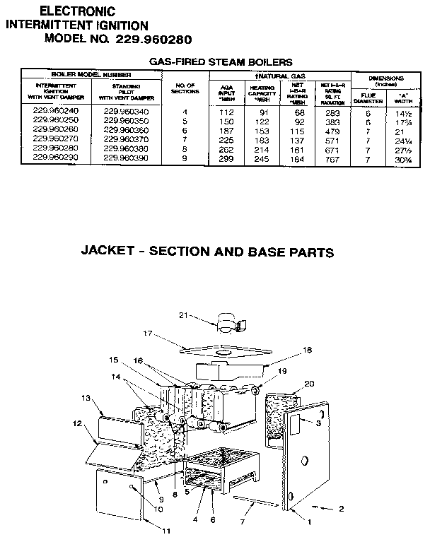 Jacket - section and base