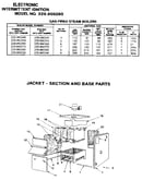 Jacket - section and base