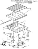 Compartment separator