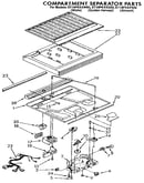 Compartment separator