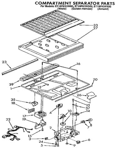 Compartment separator