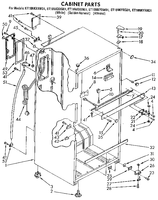 Cabinet