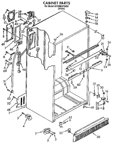 Cabinet