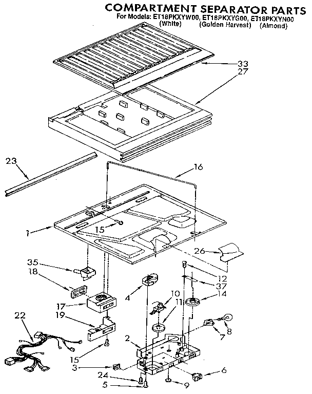 Compartment separator
