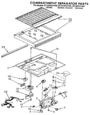 Compartment separator