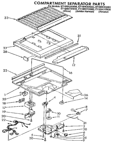 Compartment separator