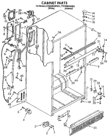 Cabinet