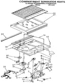 Compartment separator