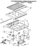 Compartment separator
