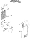 Air flow