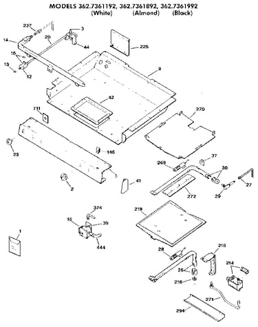 Burner section