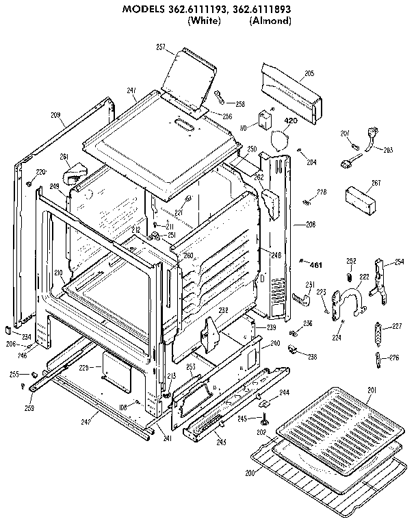 CABINET