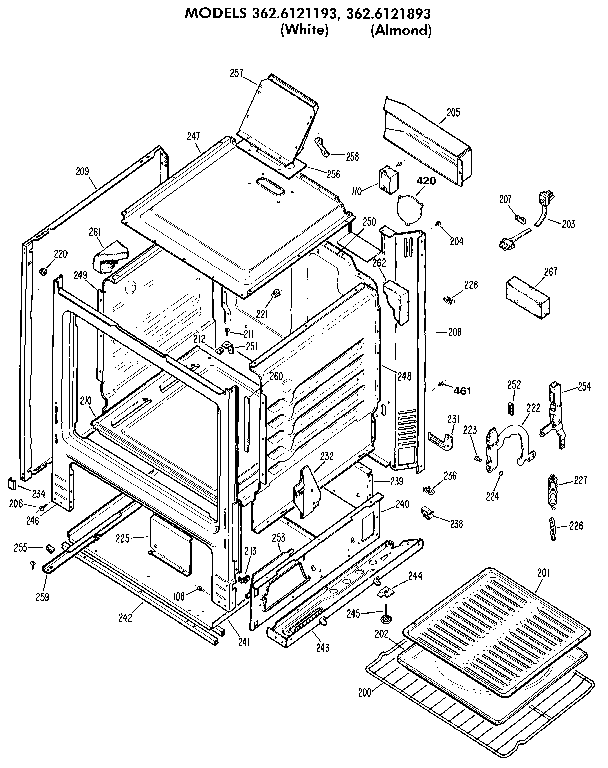 CABINET