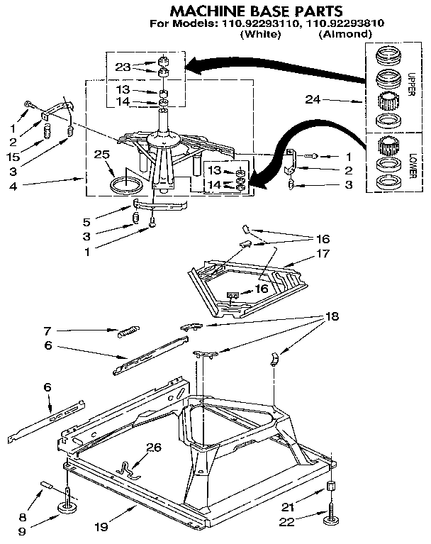 Machine base