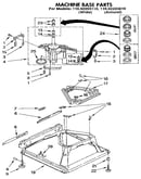 Machine base