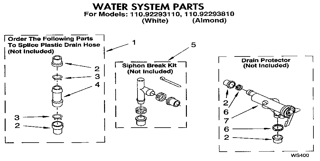 WATER SYSTEM