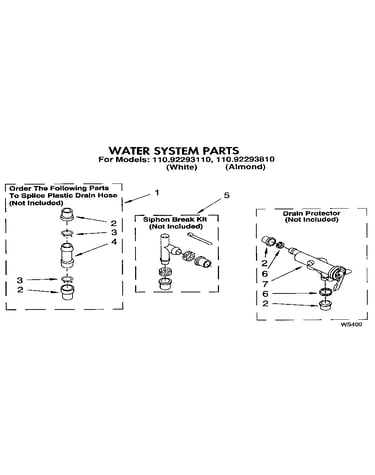 Water system