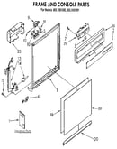Frame and console