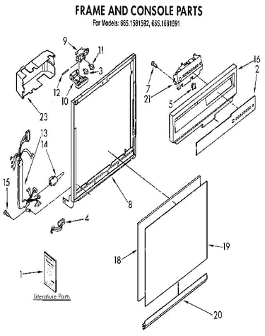 Frame and console