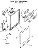 Frame and console