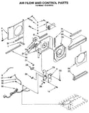 Air flow and control