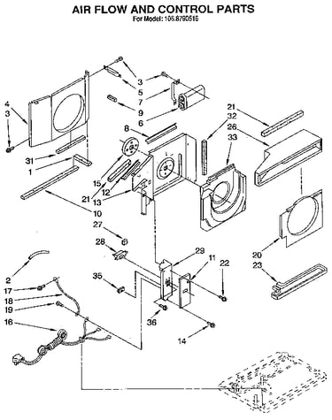 Air flow and control