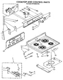 Cooktop and control