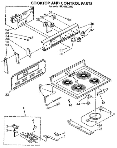 Cooktop and control