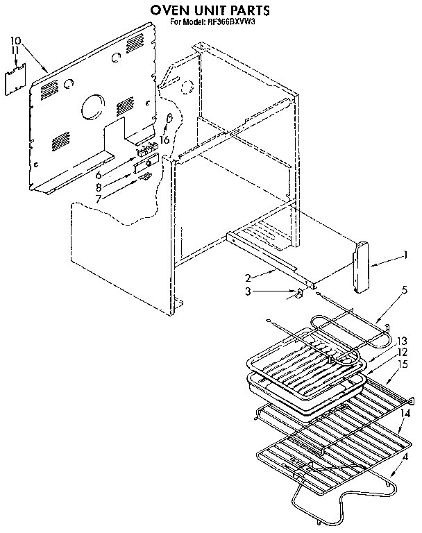 OVEN UNIT