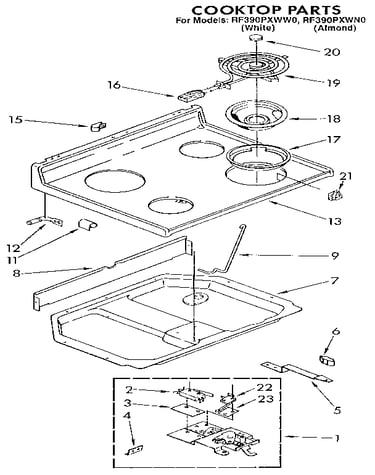 Cooktop
