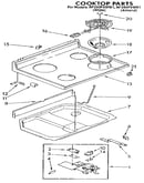 Cooktop