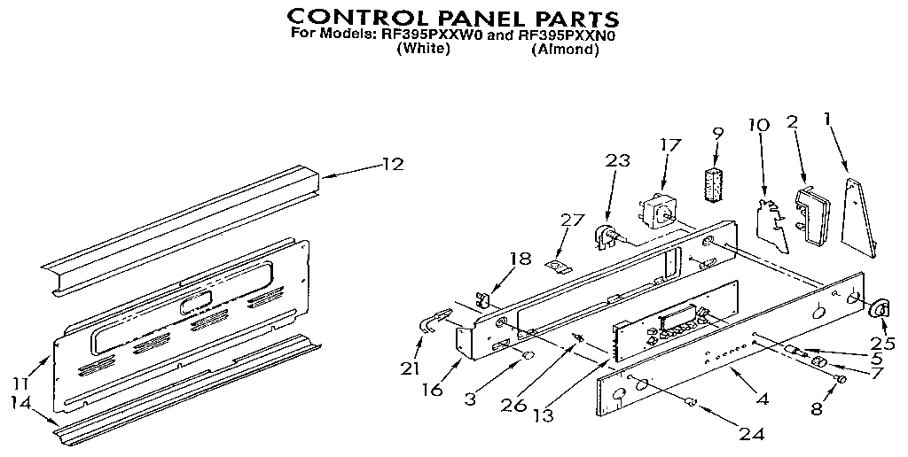 Control panel