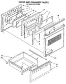 Door and drawer