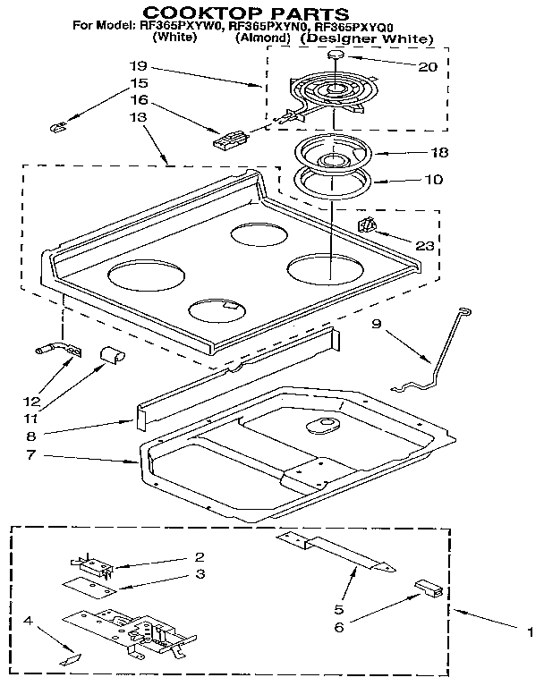 COOKTOP