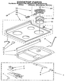 Cooktop