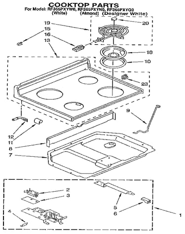 Cooktop
