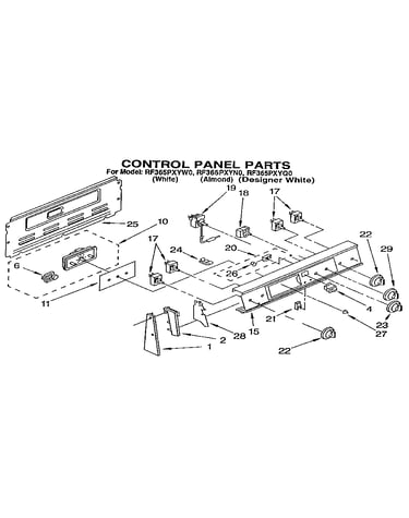 Control panel