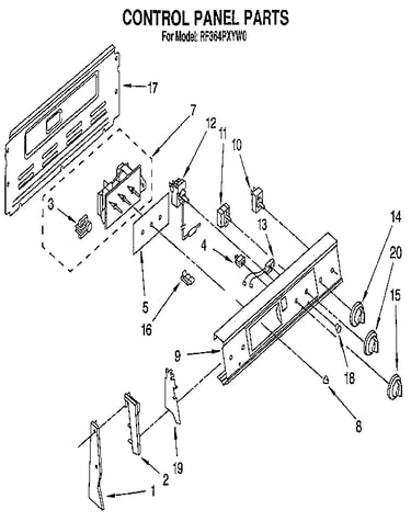 Control panel