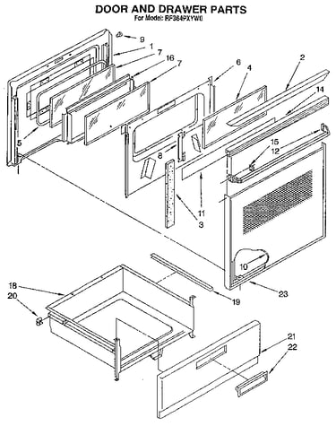 Door and drawer