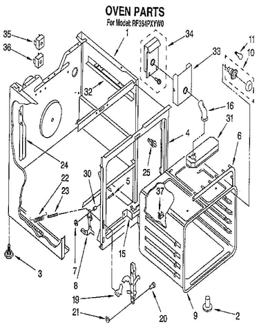 Oven