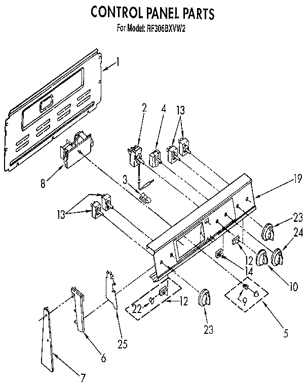 Control panel