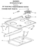 Cooktop
