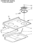 Cooktop