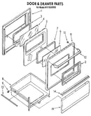 Door & drawer