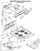 Cooktop and control